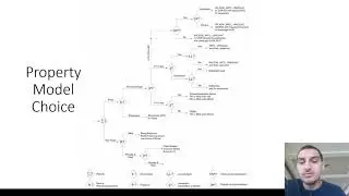 Aspen Plus in English | Part 1 | 05 | Selection of thermodynamic model