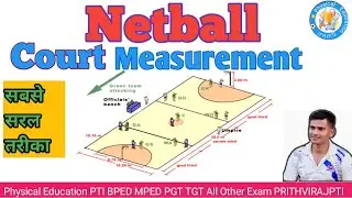 Netball Ground Measurement || Netball Court Measurement ||