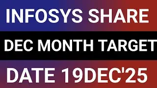 INFOSYS STOCK LATEST NEWS 19DEC'25/INFOSYS SHARE LATEST ANALYSIS WITH TARGET FORECAST 