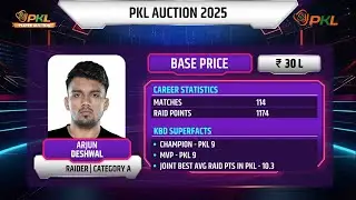 Tamil Thalaivas sign Arjun Deshwal for ₹1.405 Cr in Season 12 Player Auction | Pro Kabaddi League