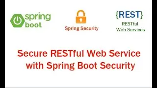 Advanced Spring Security: Implementing Custom Security Configuration with Disabled Form Login