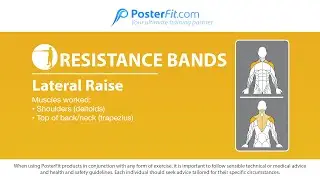 Resistance Bands: Lateral Raise