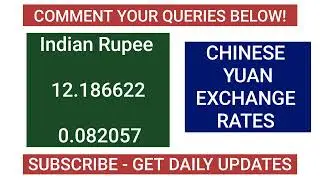 Chinese Yuan Rates Today 22 August 2025 Cad to Chinese Yuan  Rmb