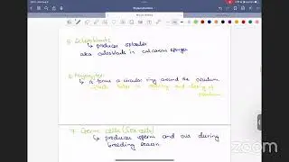 Smart Academy's ZOOLOGY Applied Science & CEE Entrance Preparation Online Class 2080
