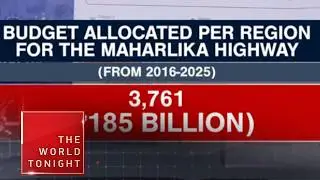 The World Tonight | ANC | February 3, 2026