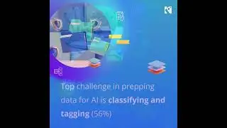 The 2026 Komprise State of Unstructured Data Management Report