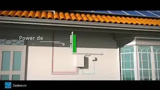 Anti-PID Solution / PV Booster