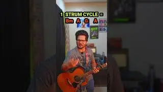 Aadat - Impact Strumming Pattern🎸#guitarchords #aadat #atifaslam #guitar #explore #guitarcover #fun
