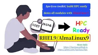 Click to Copy & Paste,  HPC Is Ready