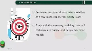 Overview of Enterprise Modelling for Interoperability