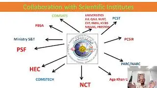 Biosecurity Education: Pakistan's Initiatives and Global Collaboration