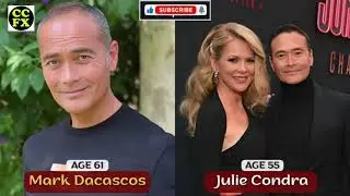 Kung Fu stars and Their Partners in real life #kungfu #kungfuwomen
