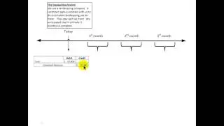 Deferrals and Accruals Video Lecture