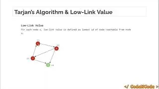 L24 : Tarjan's algorithm for Strongly Connected Component Part 1|Graph Theory Part 1 | Code official