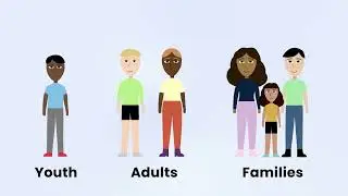 What are Special Populations under Perkins V? - Economically Disadvantaged Individuals