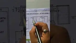 Septic tank all specifications -vastu position, per person capacity- size #septictank #vastutips