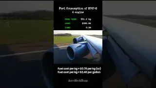 Fuel Consumption of Boeing 747-8 in 1min #aeromechengg #aviation
