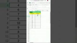 Power Formula In Excel | Excel Formula | Power Function | Excel World