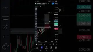 ETHEREUM M5 LIVE SCALPING TRADE #cryptocurrency #cryptocurrency #etherium #livescalping