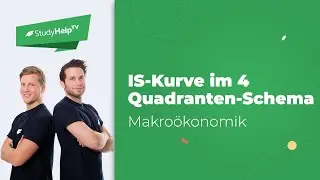 IS-Kurven - Herleitung im 4 Quadranten-Schema |StudyHelp