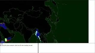 Alternative future of the world remastered part 3 Economic collapse