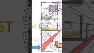 घर की फेसिंग / मुख ~The East Facing House |  Main Door direction. E1 Zone | Main Door Vastu