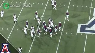 Lorenzo Burns, Cornerback, Arizona - East-West Shrine Bowl