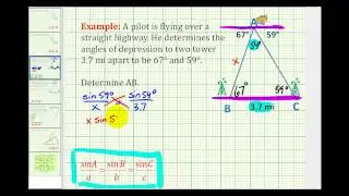 Example:  Application Problem Solved Using the Law of Sines