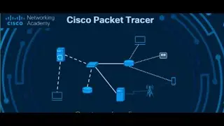 Two LAN Setup with router and switch in cisco packet tracer