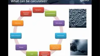 Materials Modeling and Simulation for Nanotechnology