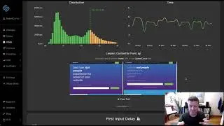 SpeedCurve Vitals Dashboard Walkthrough