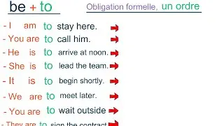 Лучшее из грамматики: to be + глагол. Englishhello