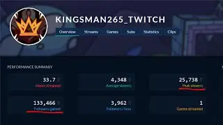The Kingsman Drama is Insane, and I LOVE Karma!
