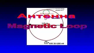 Magnetic Loop