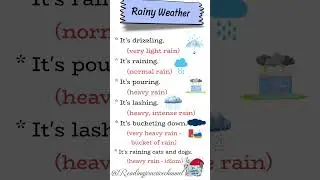 weather vocabulary in english @Readingpracticechannel