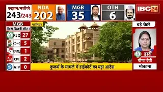 Gwalior High Court: दुष्कर्म के मामले में HC का बड़ा आदेश।'सहमति से बना शारीरिक संबंध दुष्कर्म नहीं'
