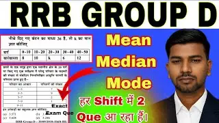 Mean Median & Mode | Group D Analysis | group d today review