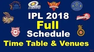 Team - IPL Auction 2018 | IPL Teams 2018 Full Squad IPL 2018 Auction - All Teams Players List & Squ