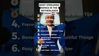 MOST STREAMED SONGS IN THE NETHERLANDS (2024)