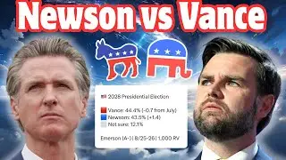 Is JD Vance vs Gavin Newsom inevitable?