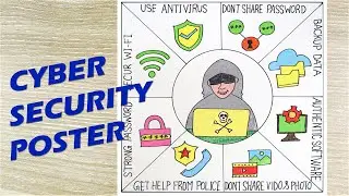How to draw cyber security poster, Safe internet drawing step by step