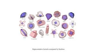 KerGen: A Kernel Computation Algorithm for 3D Polygon Meshes