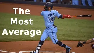 Who is the Most AVERAGE Player In the MLB?