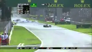 Melhores Momentos do GP da It&aacute;lia 2014