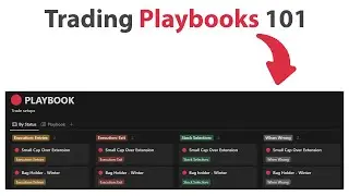 How To Create A Trading Playbook 101