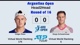 Argentina Open 2023 | Holger Rune vs Diego Schwartzman | Round of 16 | AO Tennis 2