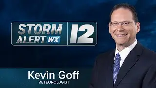 Today is an ALERT DAY for high wind gusts up to 45 mph