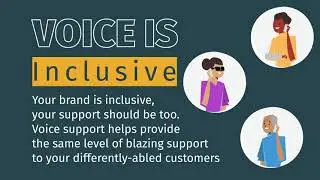 Introducing Voice by Verloop.io - AI-Powered Voicebot