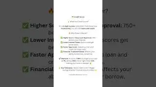 CREDIT SCORE decoded.