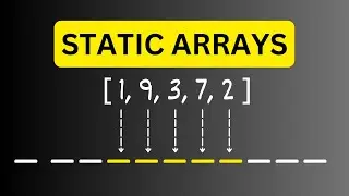 Mastering Static Arrays + LeetCode Challenge